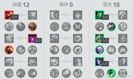 lol最新香炉改动,lol香炉辅助攻速