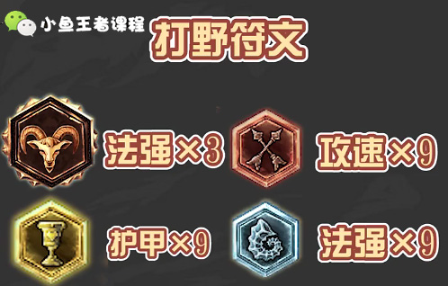 英雄联盟11.23版本皎月女神出装,lol手游皎月女神和阿卡丽玩哪个