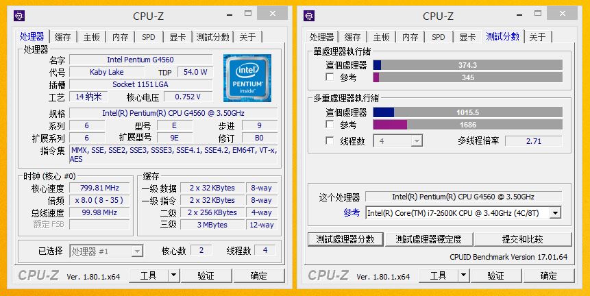 amd从哪一代锐龙追上英特尔,赛扬奔腾酷睿锐龙区别