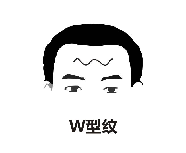 从额头看人生命运,从额头纹看寿命