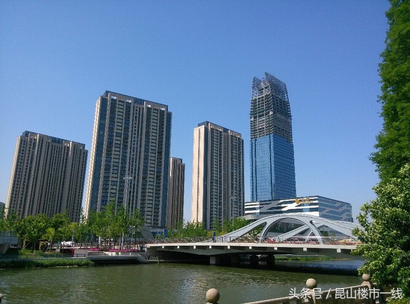 楼市城市分析,地产辣评