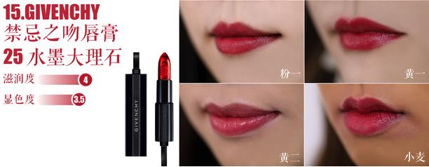 贵的口红排行榜,好看便宜国货口红
