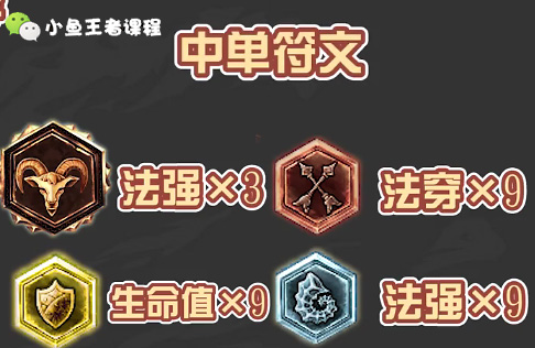 英雄联盟11.23版本皎月女神出装,lol手游皎月女神和阿卡丽玩哪个