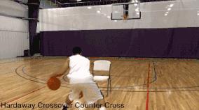 刚开始打篮球必备的5招基础变向,轻松学一招虐遍野球场!