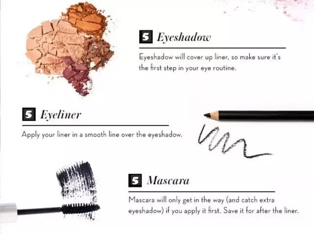 大牌化妆品英文名,化妆品常用名称大全英文