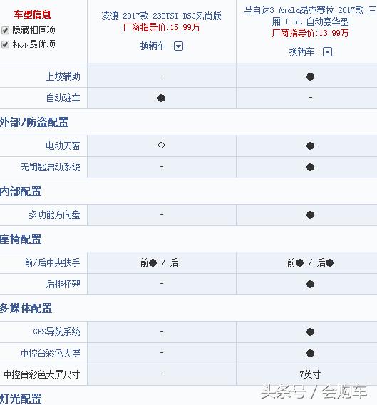 凌渡昂克赛拉名图怎么选,2021款凌渡对比次世代昂克赛拉