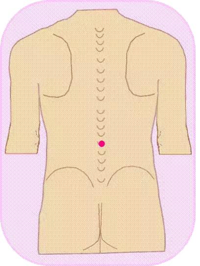 月经淋漓不尽导致气血亏虚,月经淋漓不尽调理益气补血好不好