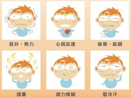 糖尿病患者的护理进展,糖尿病病人的家庭与社区护理