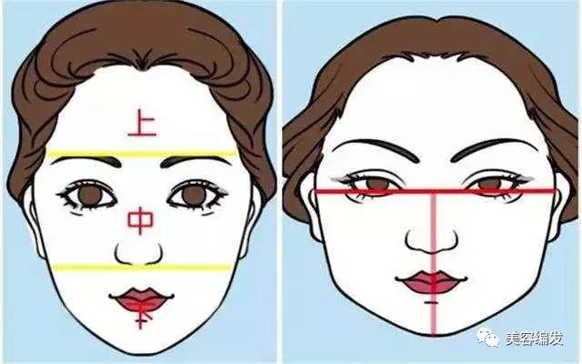 适合方脸国字脸的汉服发型,方脸适合什么发型女好看