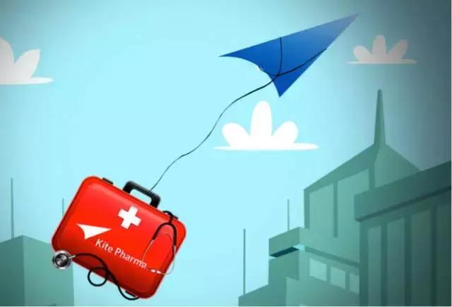 癌症治疗最新成果相关公司,诺贝尔治疗癌症新疗法