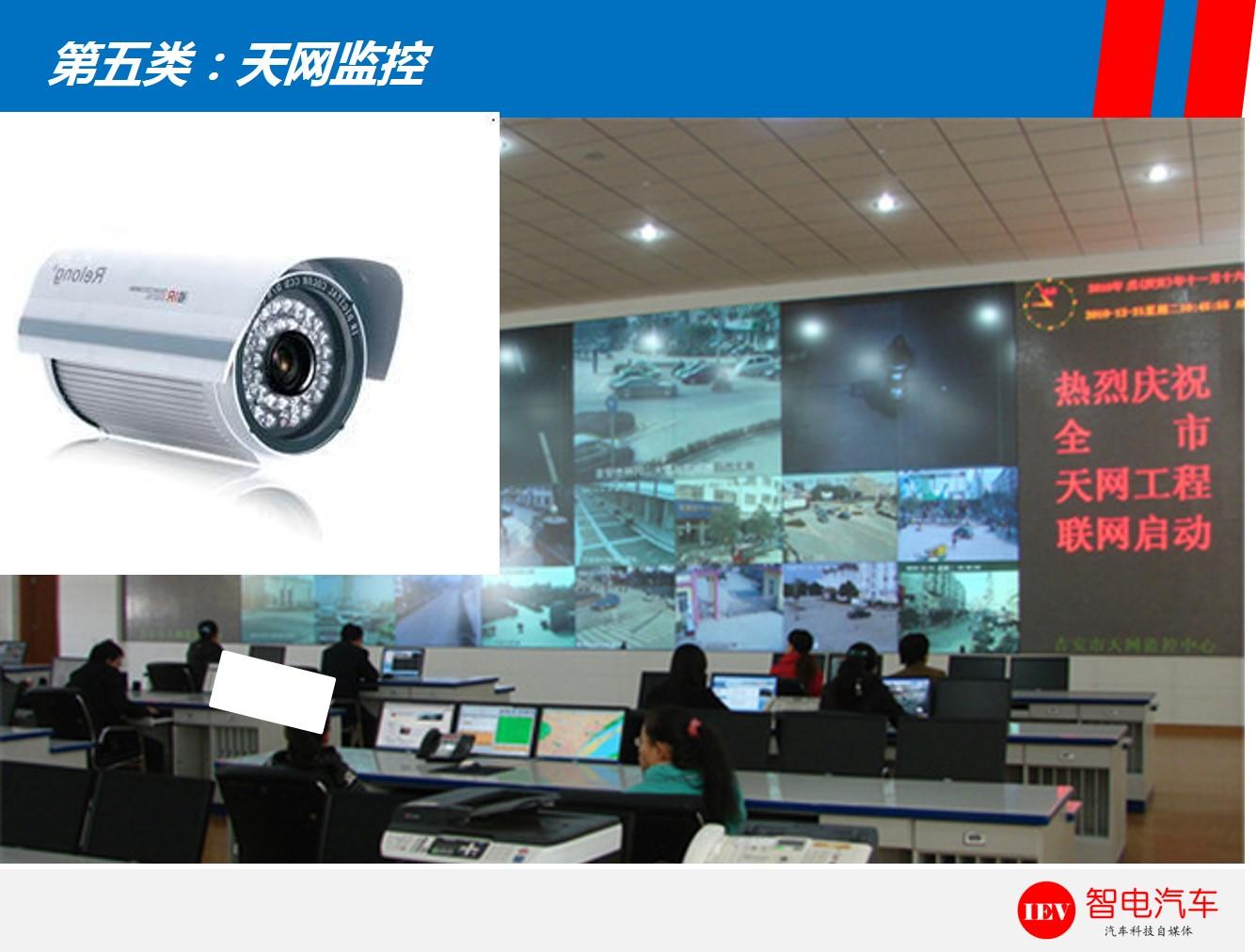 拍违章的有哪几种摄像头,路上有两种摄像头哪个是拍违章的