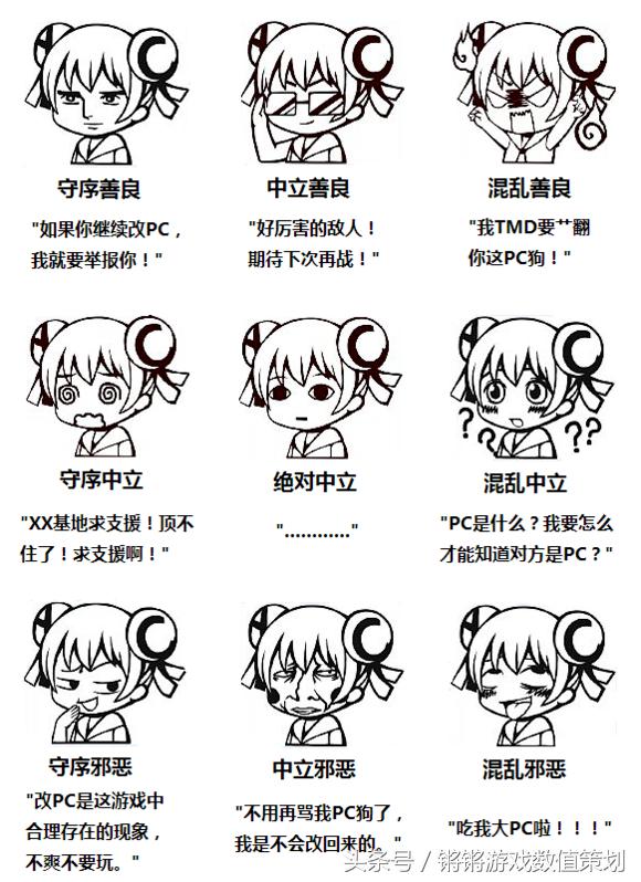 游戏常识怎么教,游戏常识