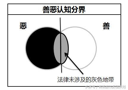 游戏常识怎么教,游戏常识