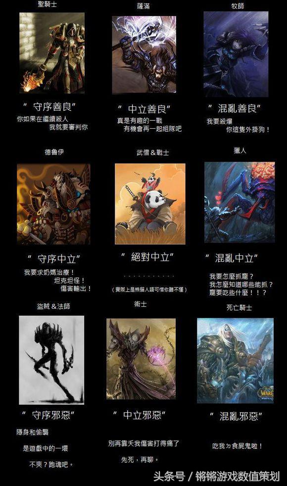 游戏常识怎么教,游戏常识