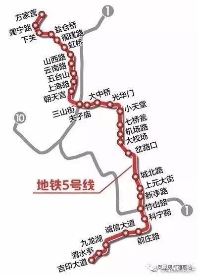 九龙湖价格较低的新楼盘,九龙湖新房房价5万元