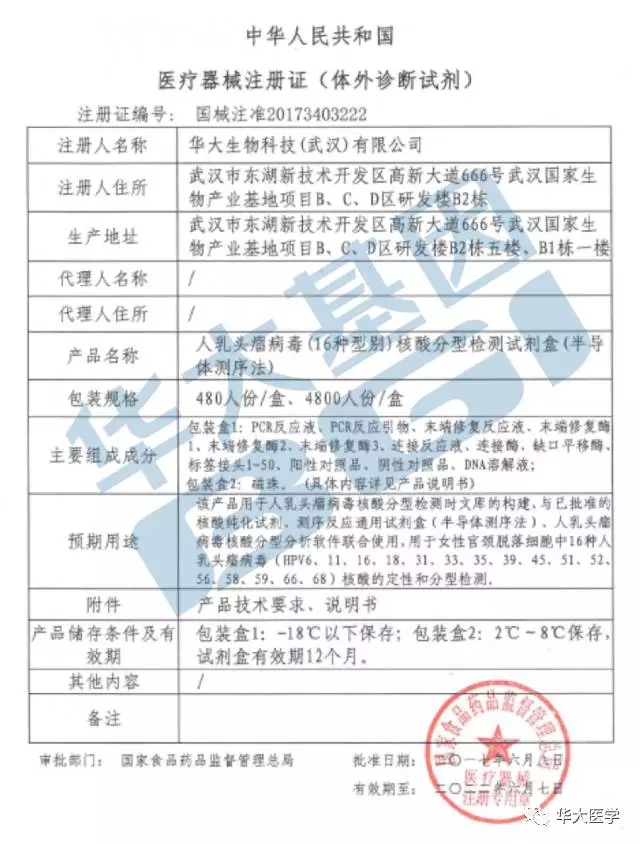 hpv检测试剂盒相关的生物科技企业,hpv检测试剂盒结果分析