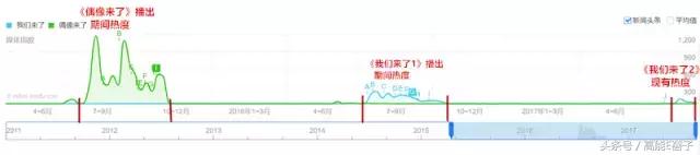 我们来了第二季蒋欣掌声在哪里,我们来了第二季蒋欣片段