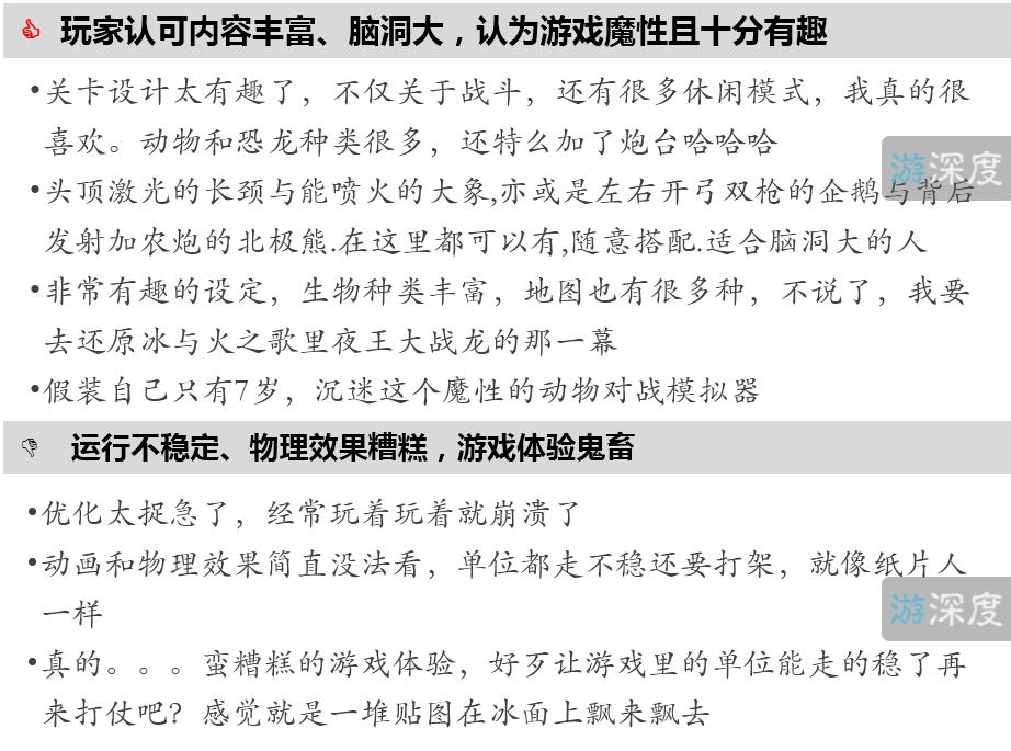 steam游戏99好评,steam免费游戏沙雕战争模拟器