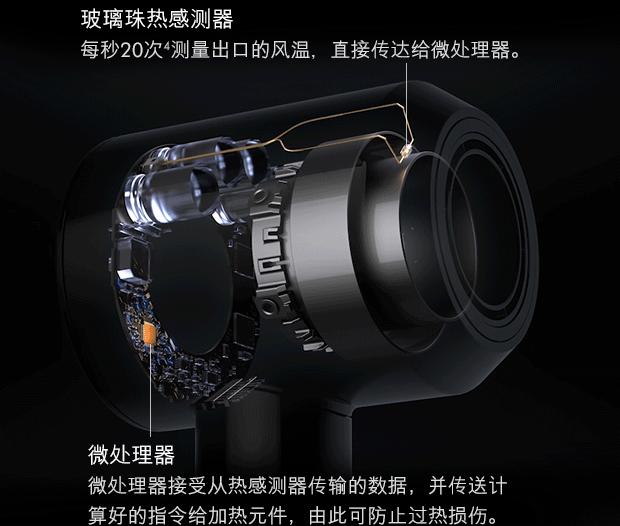 女朋友吹头发说明什么,女生吹头发需要半小时吗