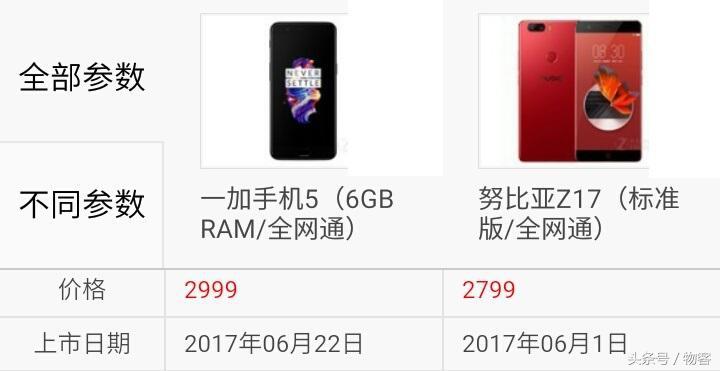 努比亚z5和一加11,一加6与努比亚z17