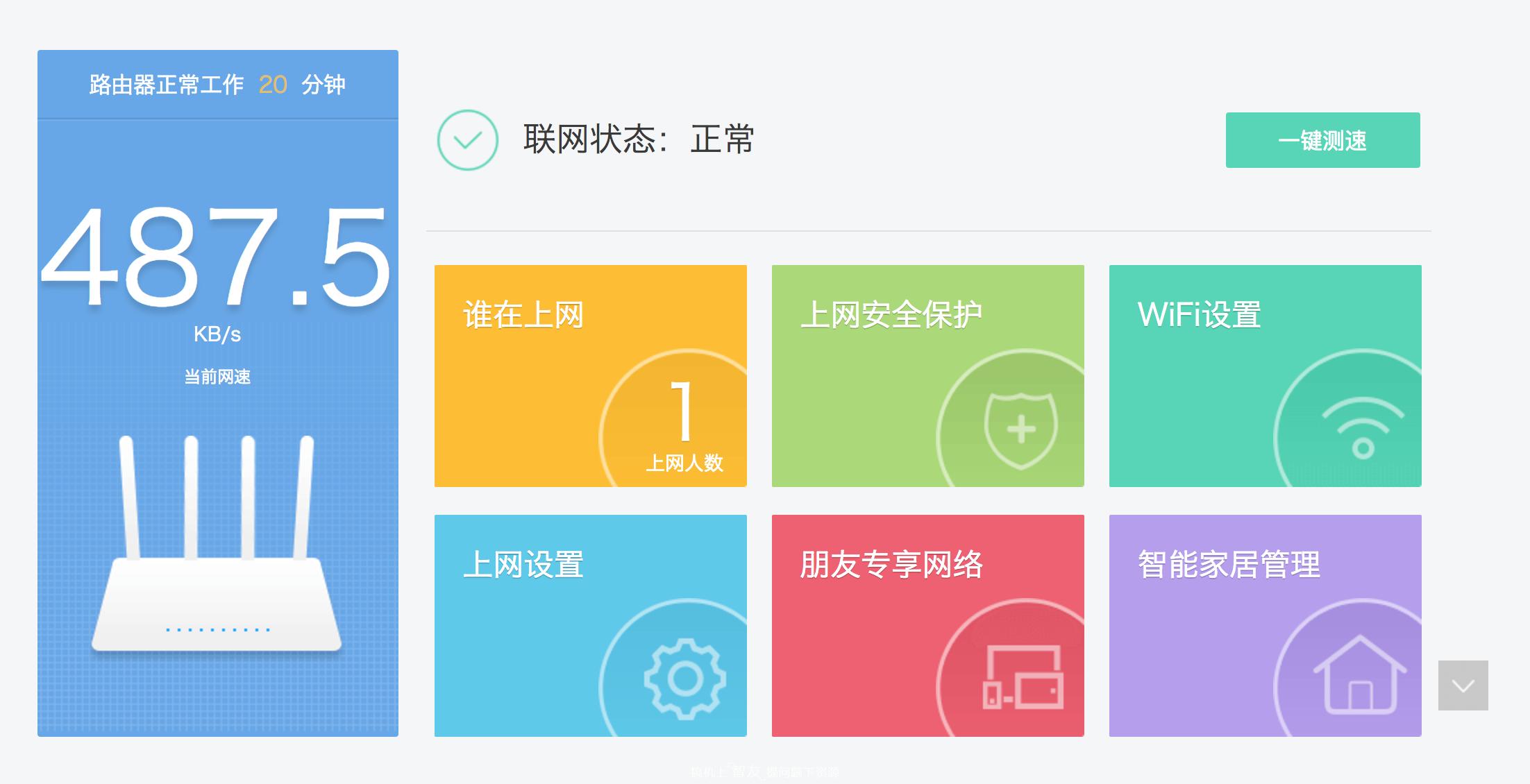 360路由器2千兆尊享版,360安全路由器各型号对比