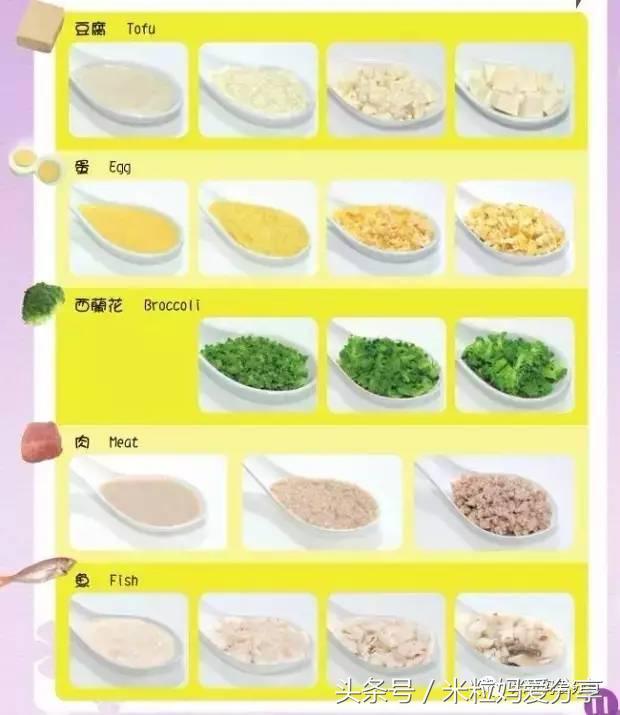 怕小孩吃不饱怎么办,宝宝吃软东西不会嚼怎么办