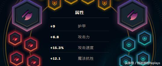 英雄联盟奥恩上单教学,如何对付上单奥恩