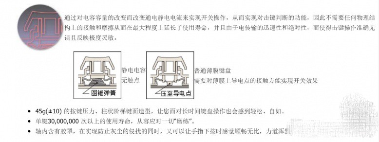 丝般润滑的高档体验聊聊静电轴键盘