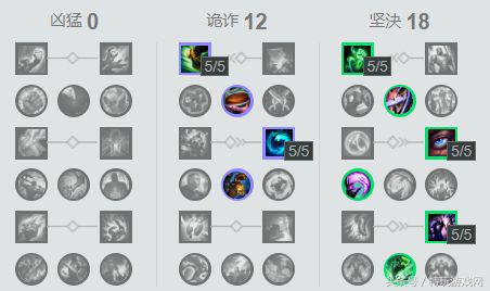 lol最新香炉改动,lol香炉辅助攻速