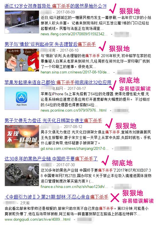 “痛”下杀手！这个所有人都误解的汉字，今天我们还他清白