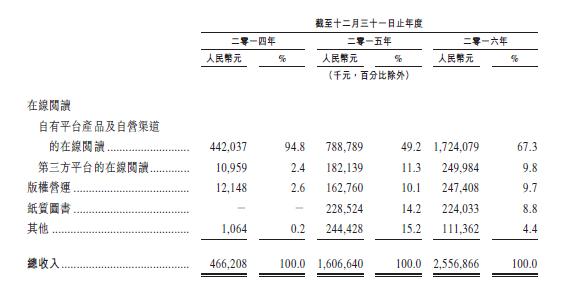 解玄机是什么意思,解玄机