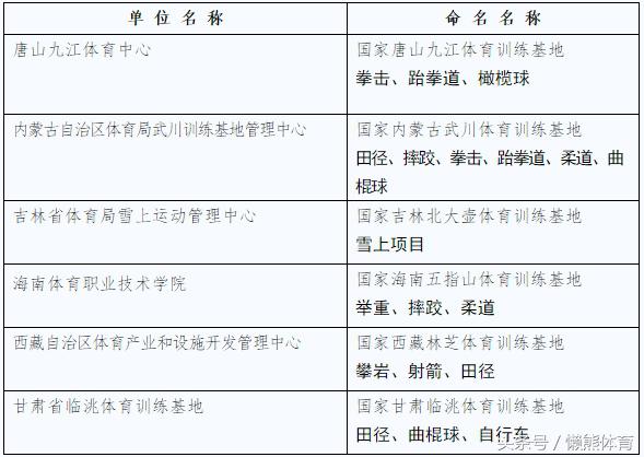 姆巴佩换欧文球衣,巴黎圣日耳曼再次报价拉什福德