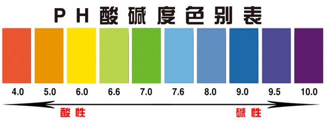你不知道的宝宝“肌”密