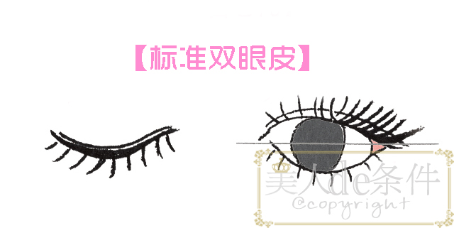 内双肿眼泡怎么不贴双眼皮画眼妆,一个单眼皮一个双眼皮怎么化眼妆