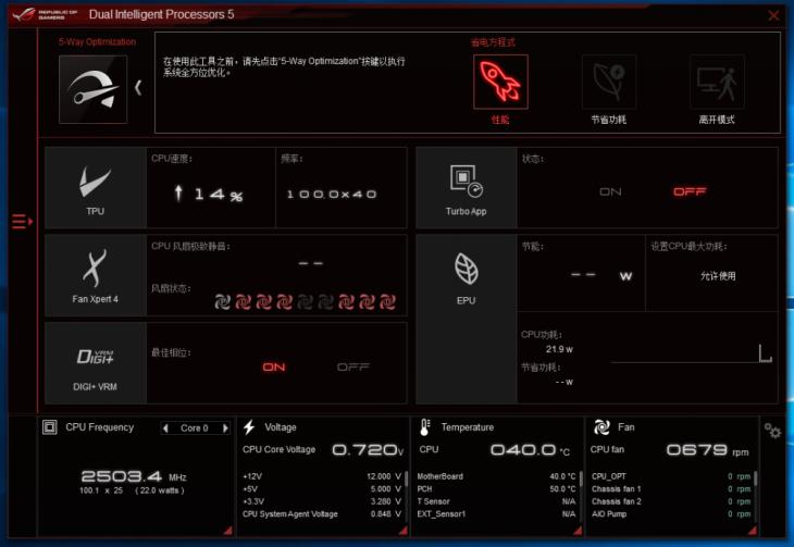 全方位打造酷睿X超频利器!ROGR6A主板评测