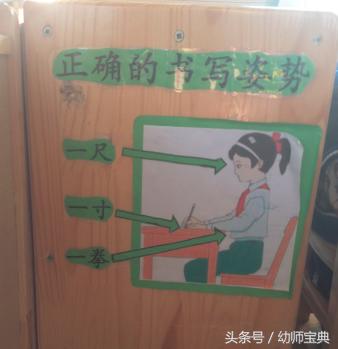 大班区角环境创设进区卡,幼儿园大班主题墙创设指导分享ppt