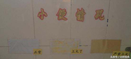 大班区角环境创设进区卡,幼儿园大班主题墙创设指导分享ppt