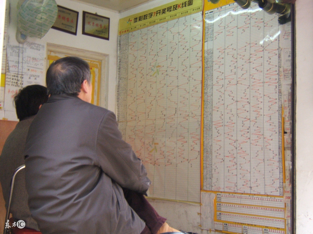 双色球中奖秘诀准确实用,中大奖彩民讲双色球选号判断尾数