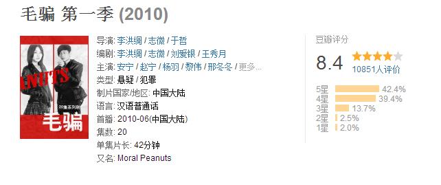 热门好看的优秀国产网剧系列盘点—优酷篇