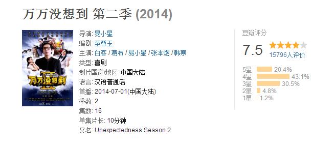 热门好看的优秀国产网剧系列盘点—优酷篇