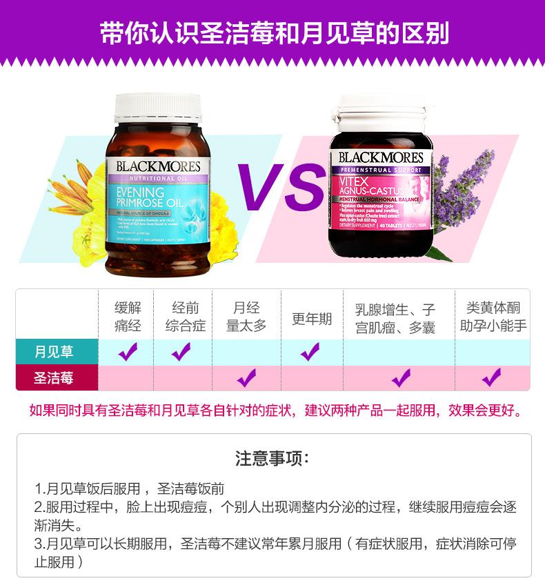 圣洁莓和蔓越莓的区别和功效,swisse月见草和蔓越莓有什么作用