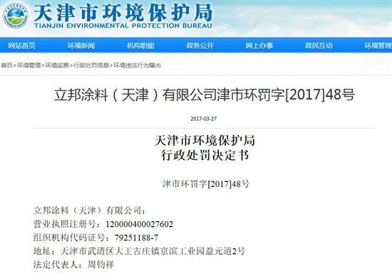 立邦2017年业绩,立邦2018年营收