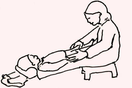 文献《中国脑性瘫痪康复指南（2015）》之神经易化康复技术