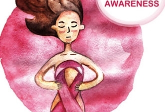 更年期后乳腺癌的症状,乳腺癌患者更年期怎么办