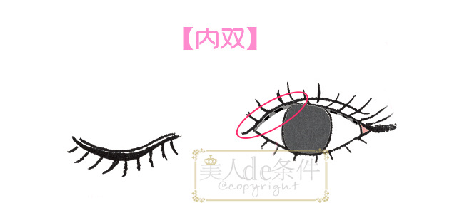 内双肿眼泡怎么不贴双眼皮画眼妆,一个单眼皮一个双眼皮怎么化眼妆
