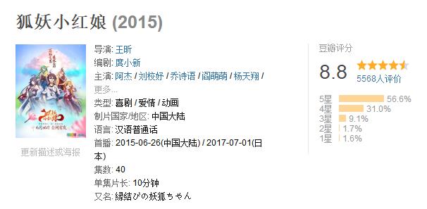 即将上线的国漫狐妖小红娘,狐妖小红娘国漫二次元