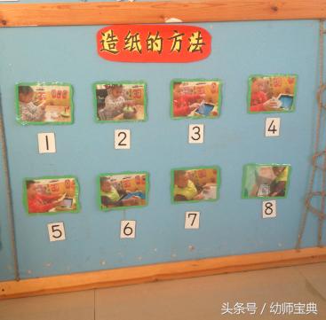 大班区角环境创设进区卡,幼儿园大班主题墙创设指导分享ppt