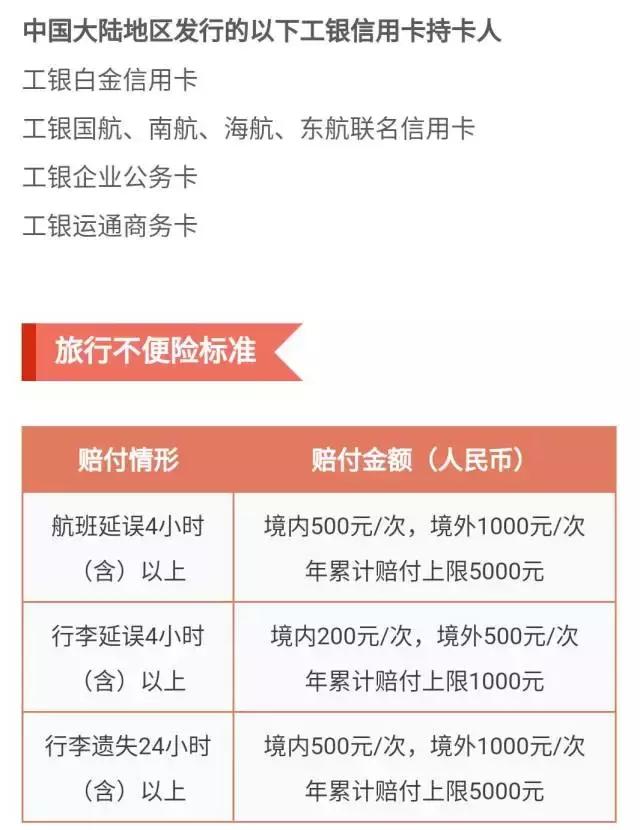 航班延误各种赚钱姿势信用卡羊毛*党**的最爱（附6重叠加*法大**）