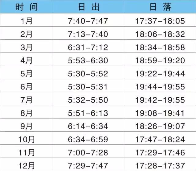 趁着开学季,顺便带爸妈来华山吧!