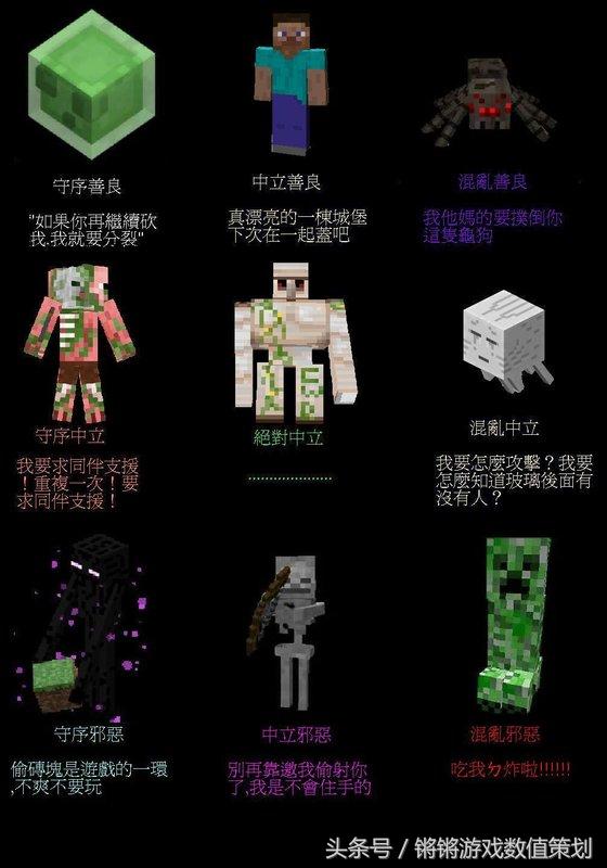 游戏常识怎么教,游戏常识